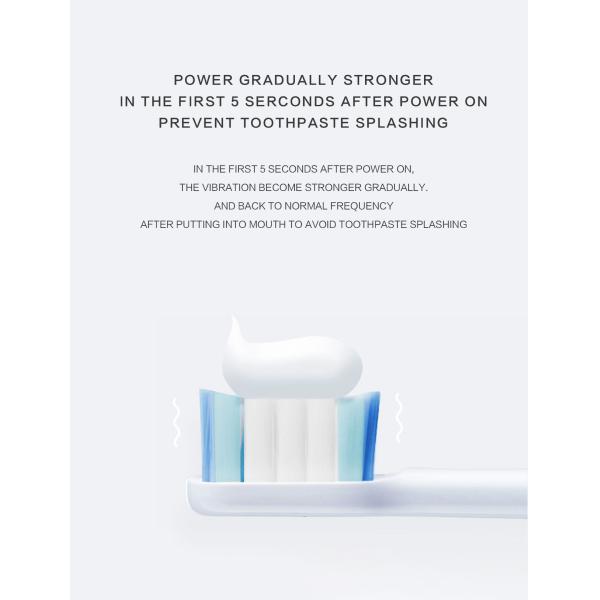 Звуковая электрическая зубная щетка Ультрамощная водонепроницаемая IPX7 ДуПонт головки щетки Электрическая зубная щетка со смарт-таймером