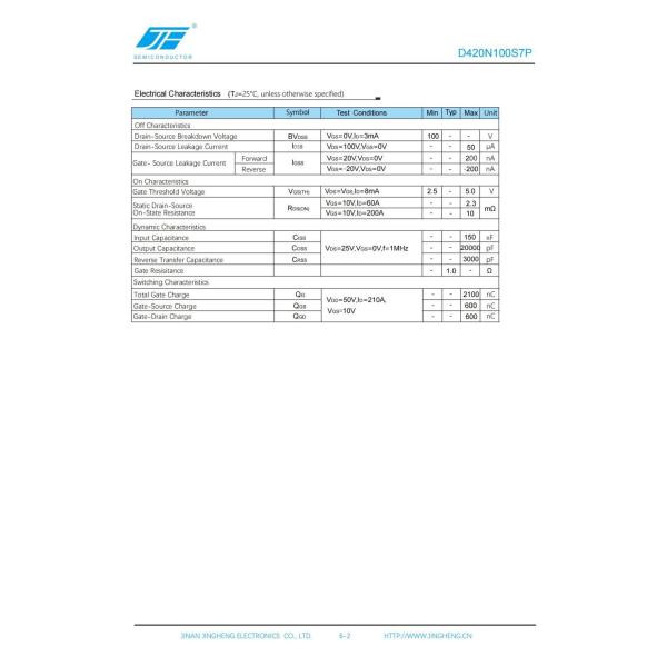 Silicon N-Channel Enhancement Mode Power MOSFET D420N100S7P with Planar Structure