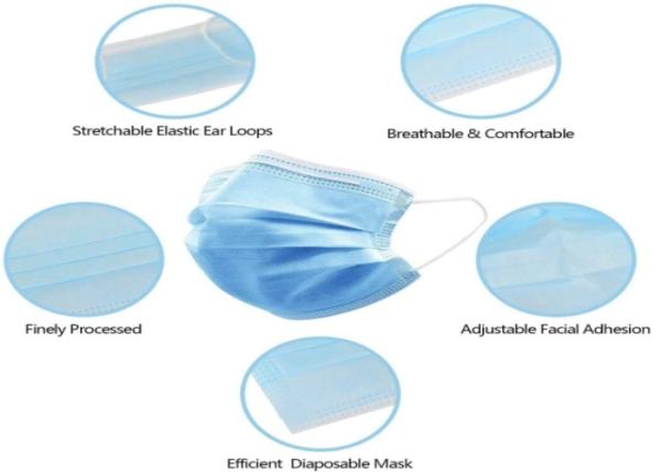 TYPE IIR Earloop Medical Mask