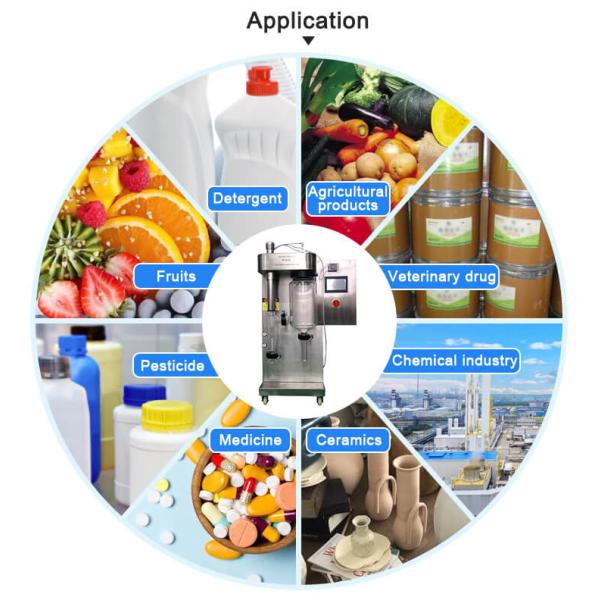 1500-3000 мл/ч Маленький спрейный сушильщик Топционный сушильщик молочного порошка