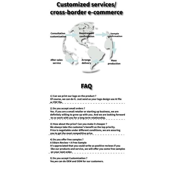 5-80 Age Group Custom Thermoformed Carbon Fiber Pickleball Paddle with USAPA Approval
