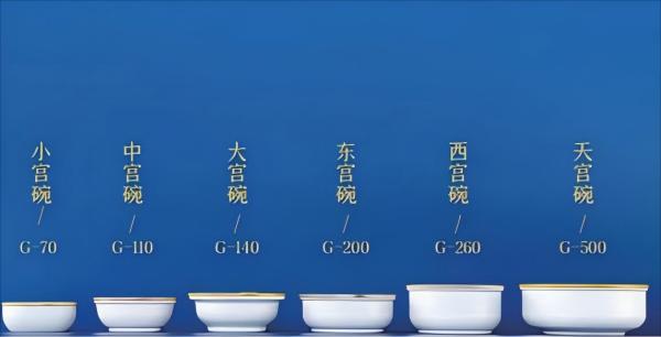 Bowl Shaped 260g Two Piece Can Convenient Custom Tin Cans 99×50mm For Premium Packaging