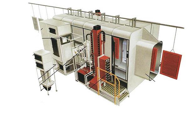 Linha de produção de revestimento em pó de substrato de aço para eficiência do mercado de retalho