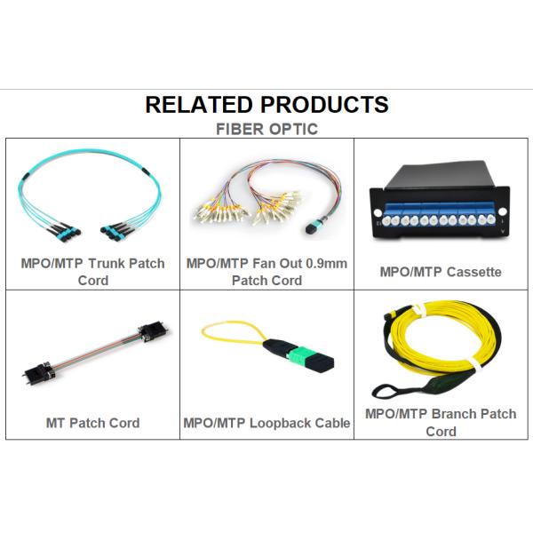 OM4 MPO Breakout Fanout Pach Cable Fiber Optics LSZH Pink Violet With LC FC SC 10G 40G 100G
