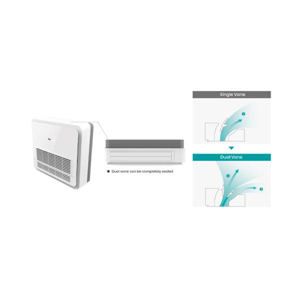 Hisense H501 壁掛け換気システム 50W A+++ 省エネ