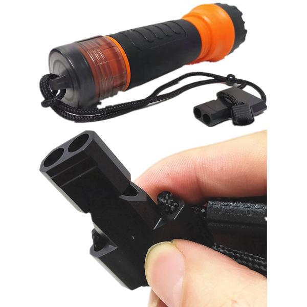 5W Type C Rechargeable Led Flashlight Plastic For Disaster Saftey Survival