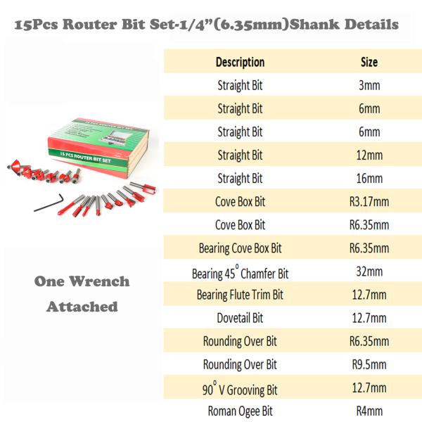 BMR TOOLS 15pcs Carbide Router Bit Set with 1/4 Inch Shank YG-8 Tips for Wood,Plywood,PVC Tube,Plastic working