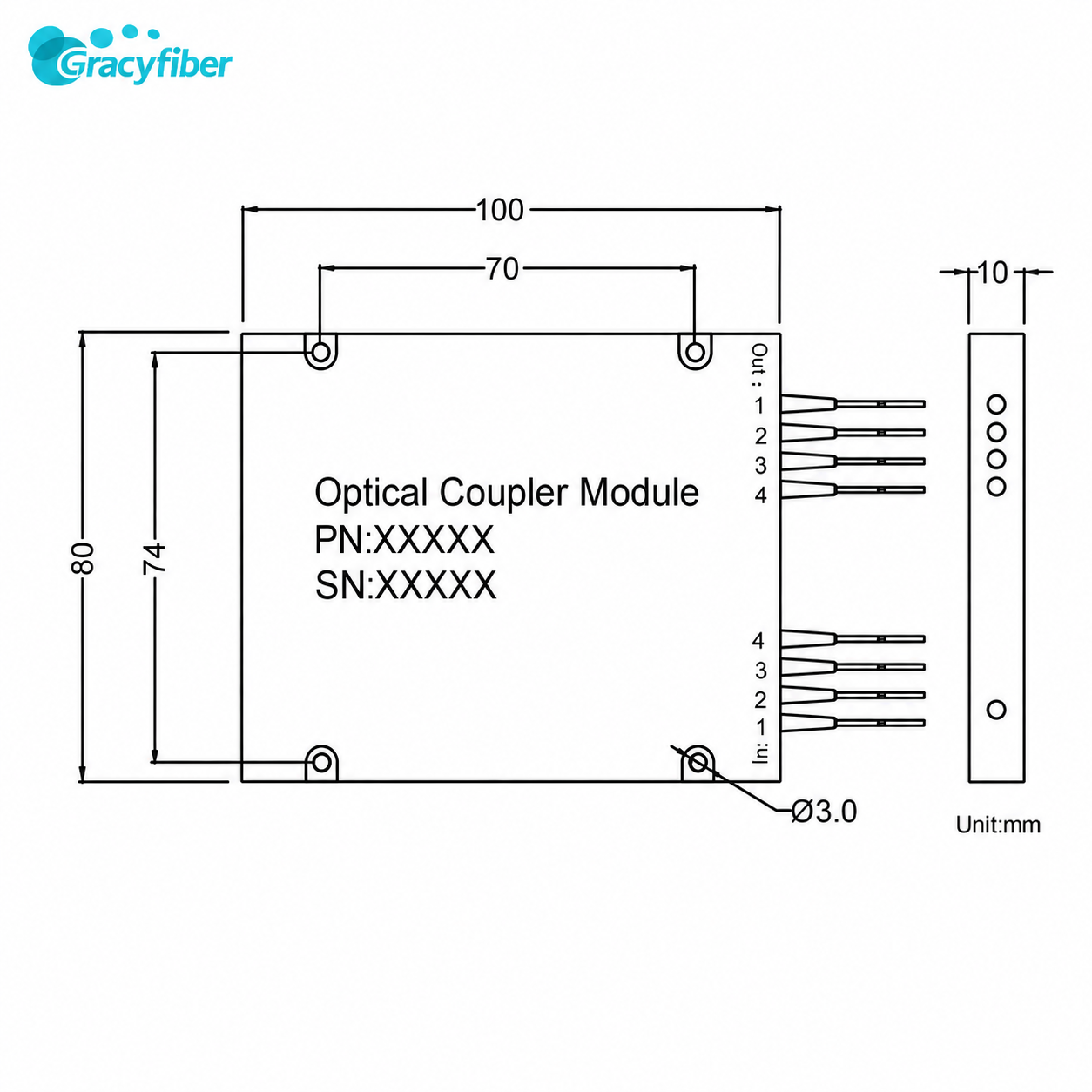 4x4 PM Fiber Optic Coupler 1310nm 1550nm 25:25:25:25 Splitting Ratio ABS Box Package