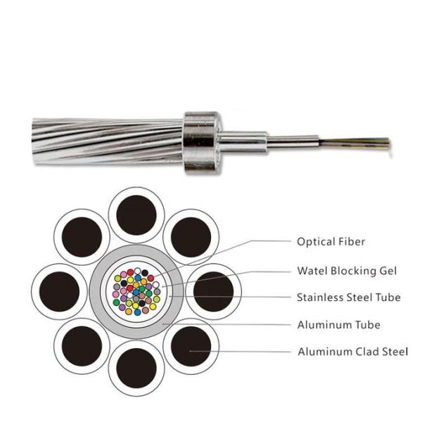 24 Core OPGW Composite Overhead Ground Wire / Stainless Steel Fiber Optic Cable G652D