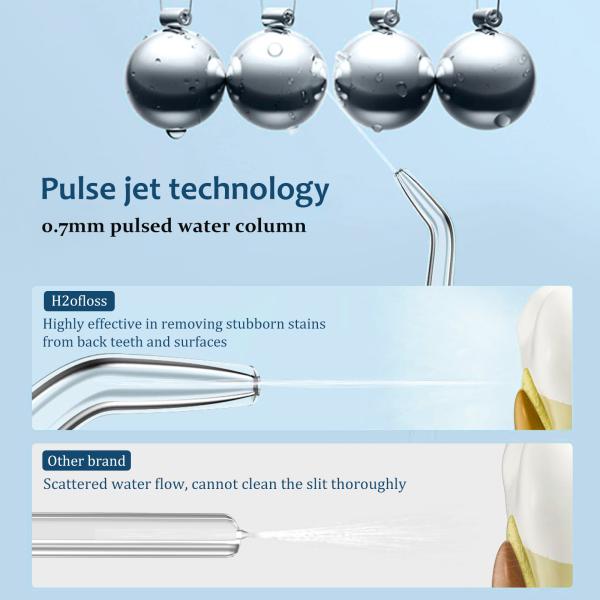 IPX7 Rechargeable Water Jet Teeth Cleaner 300ml Portable Electric Oral Irrigator