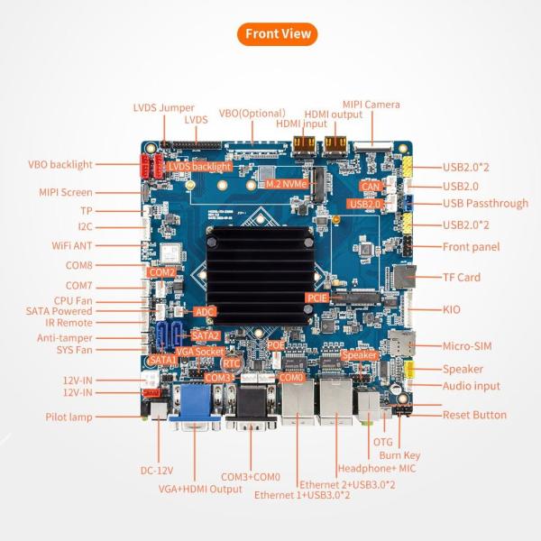 ITX-Z3588 Intelligent Industrial Computer Mainboard 1-way anti-tamper control interface