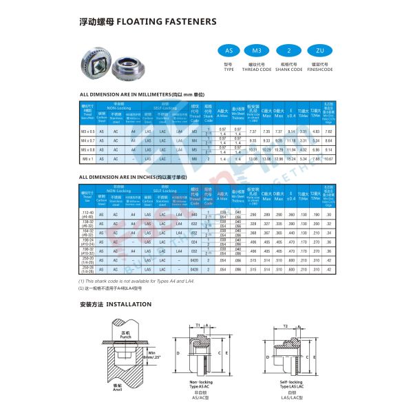 Steel Material Self Locking Clinch Nuts Zinc Plated Floating Nut Earthquake Resistance