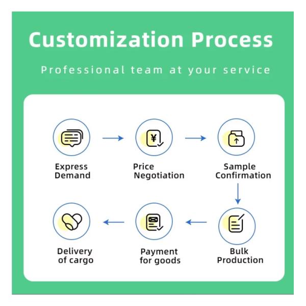 Custom Round Gift Box with Gold Foil Printing and Matte Lamination