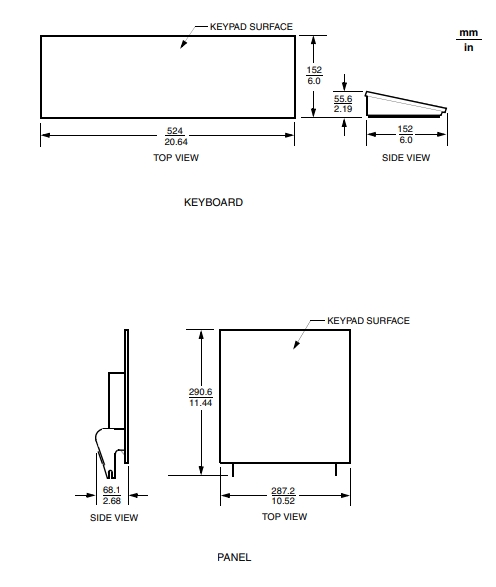 Foxboro P0903CW Комбинация 32 LED / переключателя пары 16 секций цифровой клавиатуры и один NUM LOCK LED