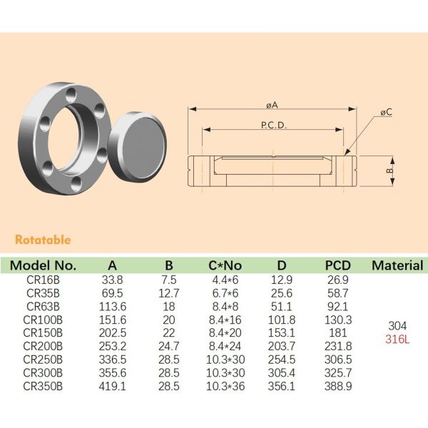 CF Blank Flange Rotatable CF Vacuum Flanges For High Vacuum