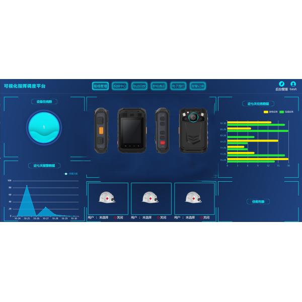 5G NR/SA Тепловая камера 4K HD 3500mah Двойная батарея EIS 4G 64GB 3,1-дюймовый ЖК