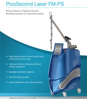 Beauty device Shorter Session Removie spot size 585nm/650nm Lambda ink head optional  Best Picosecond laser machine