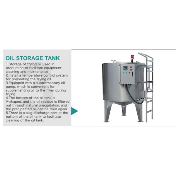 Жареные тортильи Нахосы Кукурузная сладкая закуска чипсы оборудование для производства серебряных изделий