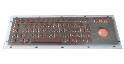 Teclado backlit metal de IP65 USB com o trackball mecânico transparente iluminado