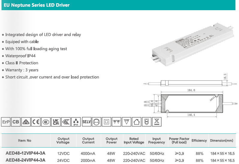 48W 12V IP44 LED Driver | Short Circuit Protection | Bathroom Use