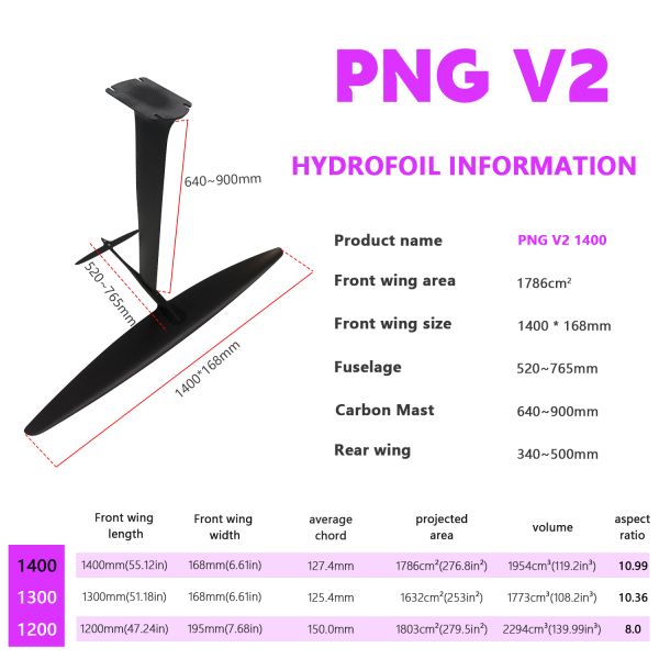 High Quality Carbon GY-AXIS PNGv2 1400 Hydrofoil Pump Foil Water Play Surfing