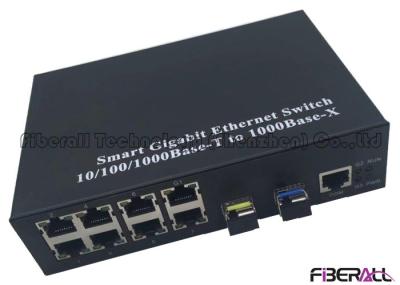 Ring Type Gigabit Multiport Fiber Media Converter With 8 RJ45 Ports And 2 SFP Slots