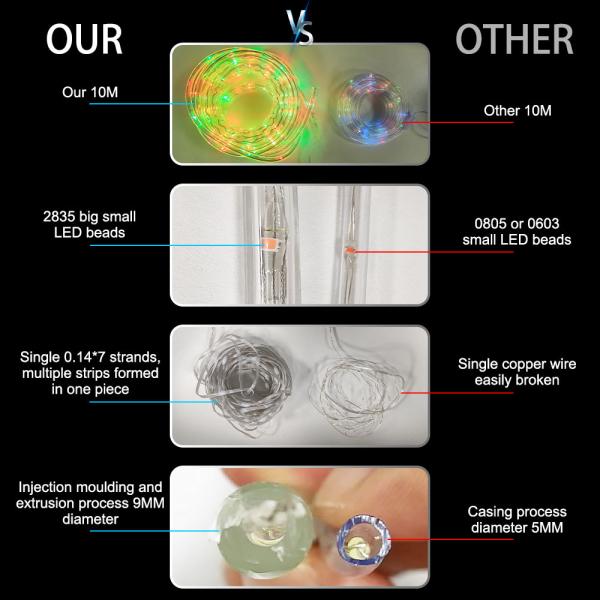 Double LED Leather Wire Tube Strip Lights IP67 Waterproof Remote Control