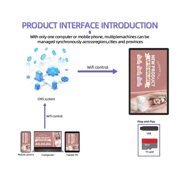 Qunmao 85 65 55 43 Inch 4K Ultra HD Digital Signage LCD Screen with Android 13.0 and Cloud-Based CMS Integration