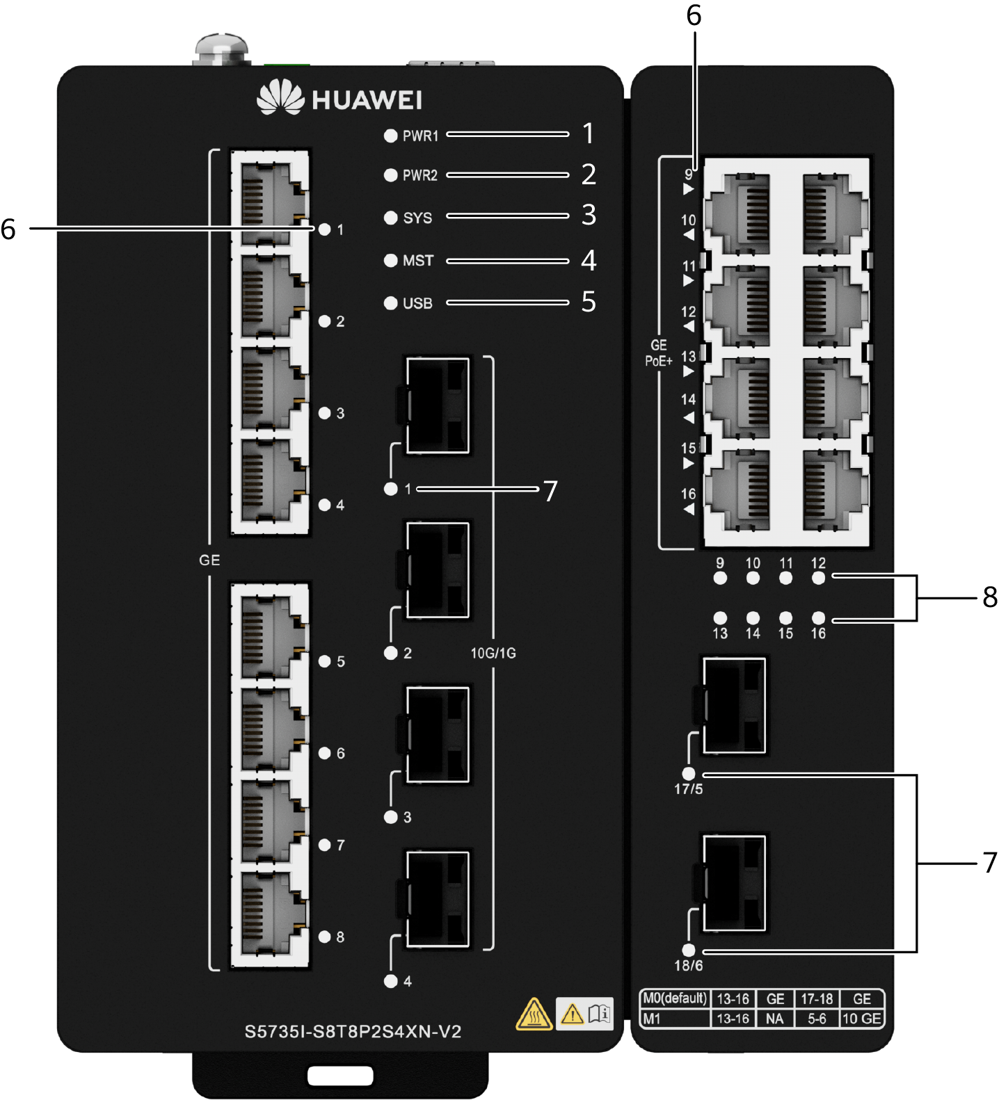 S5735I-S8T8P2S4XN-V2 Huawei Industrial Switch 16 ports with 8*POE+  2*GE SFP ports  4*10GE SFP+ ports