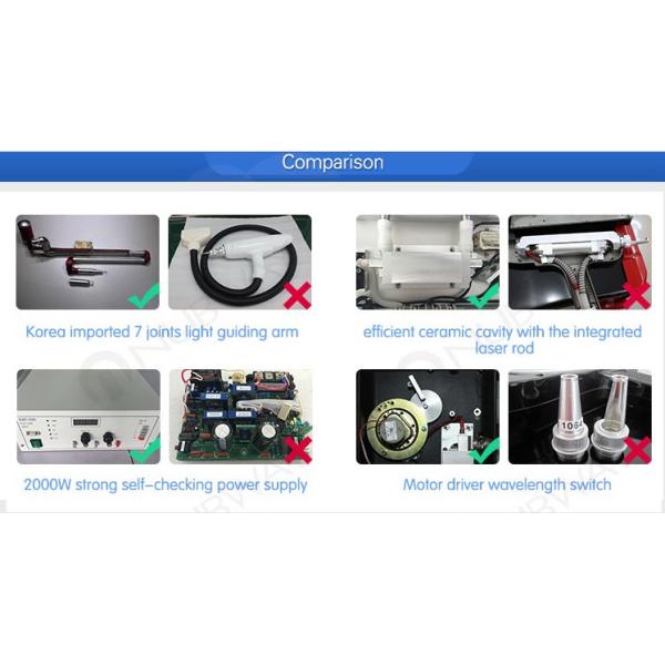 Amazing Discount! beauty medical laser nd yag for tattoo removal age pigment freckle removal