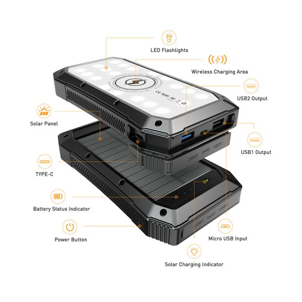 Waterproof 20000mAh Dual USB Li Polymer Solar Mobile Power Bank Micro USB Input