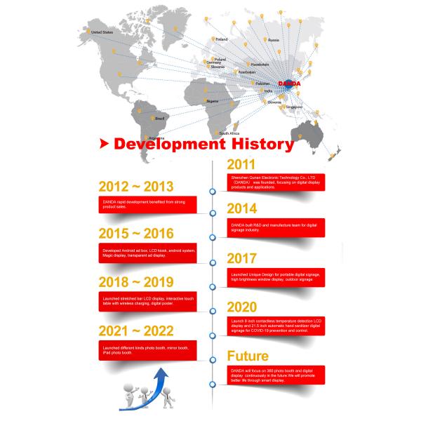 Shenzhen Qunan Electronic Technology Co., Ltd