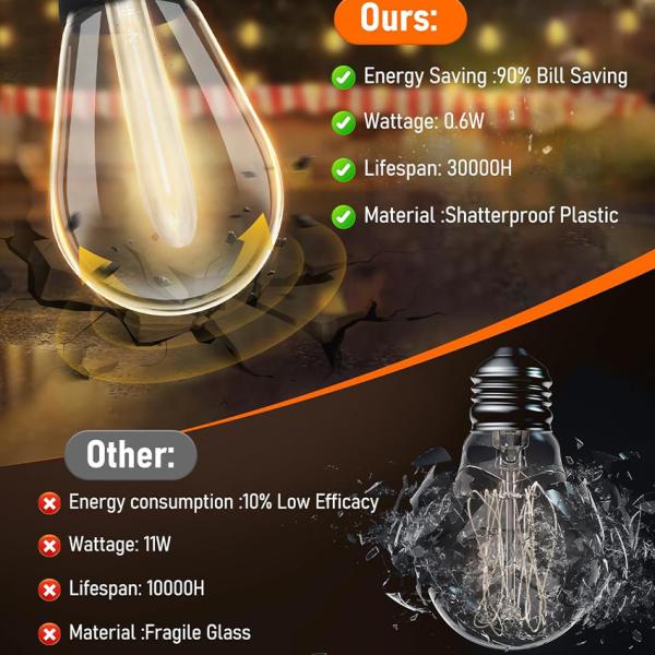 25FT 50FT 100FT G40 Globe LED String Lights for Outdoor Wedding Party Patio Lamp cable cord