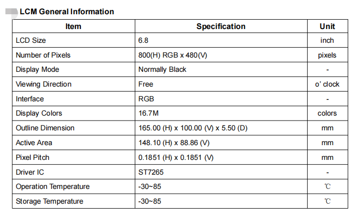 Просмотр 6,8 Nits интерфейса 450 RGB 24bit монитора дюйма 800*480 автоматических TFT LCD полный