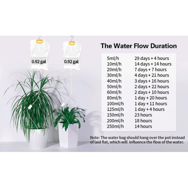 Self Watering System For Plants While Away On Vacation, Plant IV Water Bag, Indoor Plant Watering System Device, 30 Days Automatic Plant Waterer Drip Irrigation Kit For Potted Plants