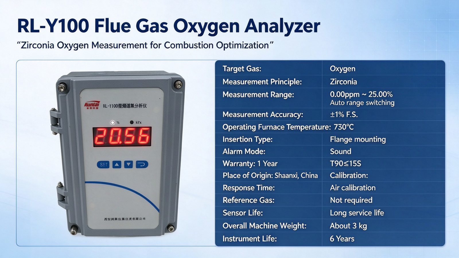 Zirconia Flue Gas Oxygen Analyzer Detector High Precision 1%F.S Fast Response O2 0.4-1.5m