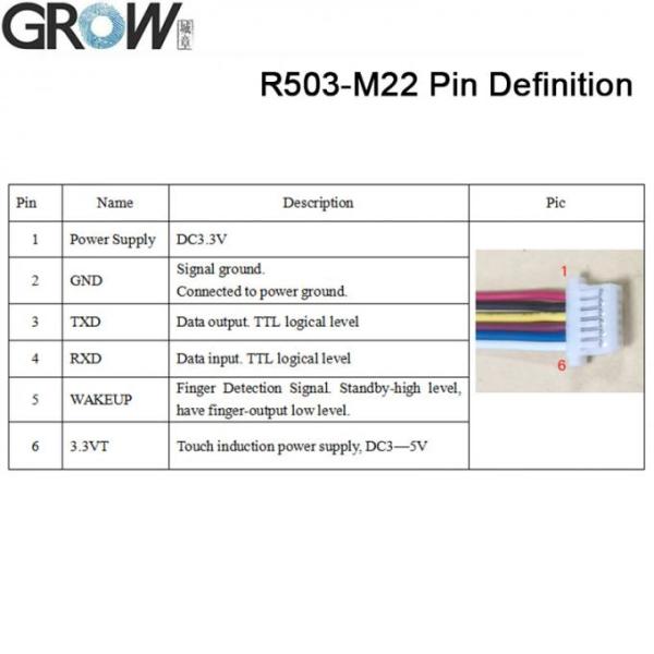 GROW R503-M22 DC3.3V 200 Кapacity Round RGB Ring Indicator LED Control Capacitive Fingerprint Module Sensor Scanner