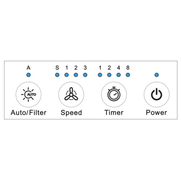 Машина очистителя воздуха этапа уборщика воздуха 3 комнаты HEPA для фильтрации дома и офиса извлекает 99,97