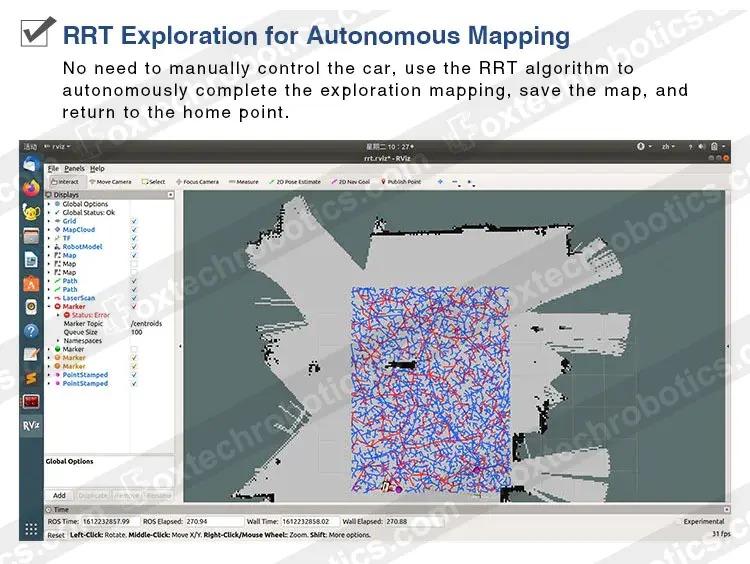 R350 Plus Nano LiDAR Follow Tracking Navigation Mapping 4-Wheeled Robot Chassis ROS AI Car