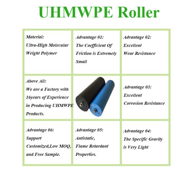 Ultra High Molecular Polymer Hdpe Conveyor Roller Dia 76mm