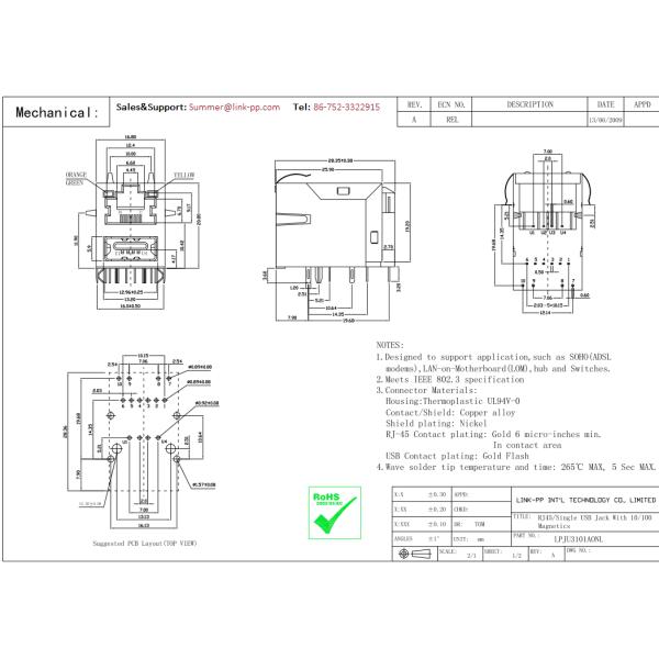 MTJ-USB-88JX1-FS-PG-LL-M41 Rj45 Combo USB LPJU3101AONL Development Tools