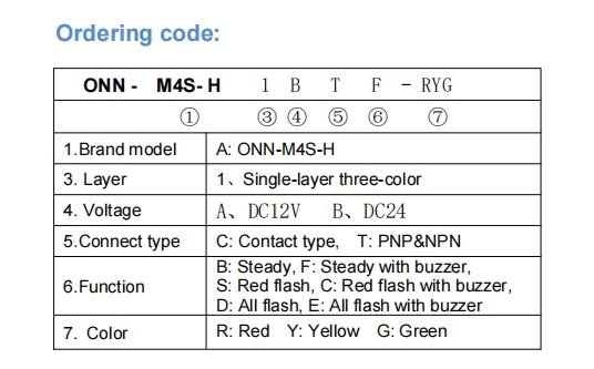ONN-M4S-H LED 12V 24V Automatic Equipment Indicator Light CNC Machine Warning Light