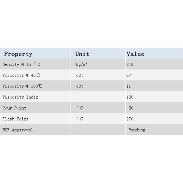 Telmac PAO FG 68 huile à base de PAO de qualité alimentaire pour compresseur et pompe à vide
