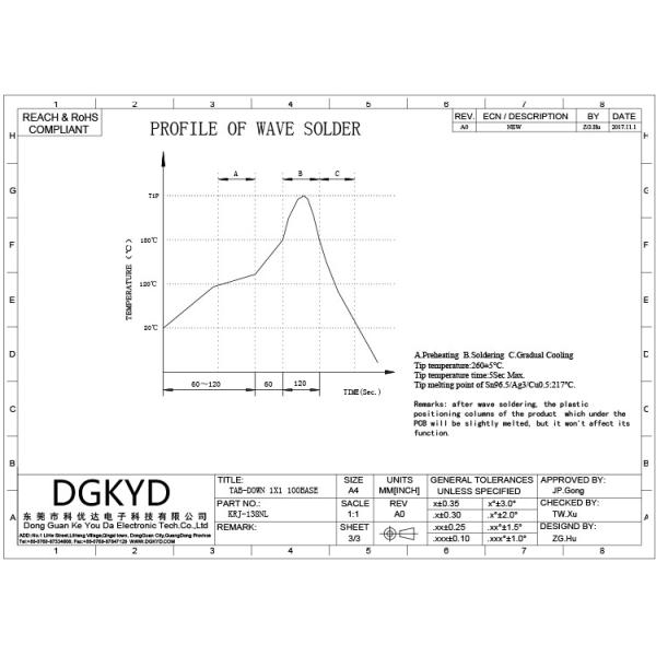 KRJ-138NL 10/100 RJ45 Ethernet Connector with transformer, EMI Magnetic Modular Jacks