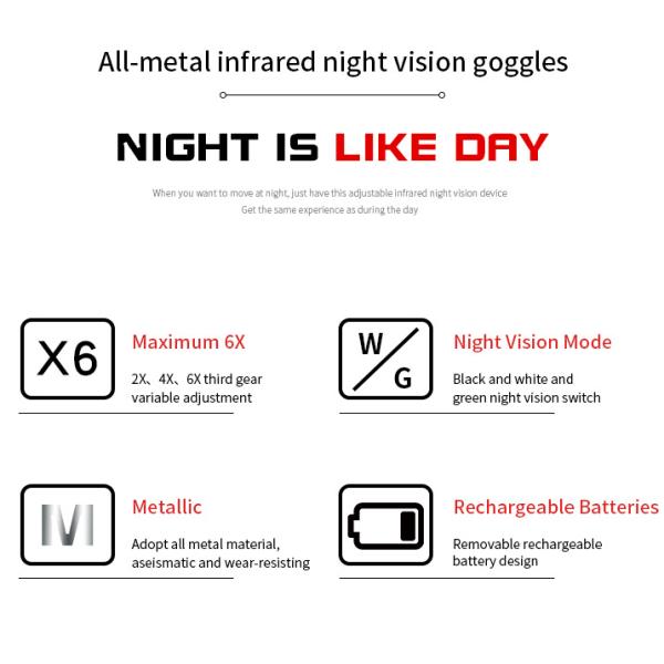 Носка сопротивляясь ультракрасному шлему ночного видения 6X установила Monocular прибор сигнала цифров