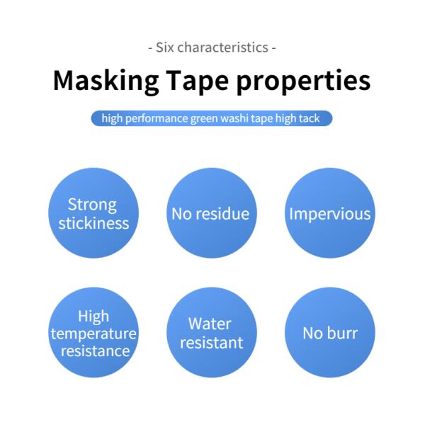3 Colors 18MM Green Automotive Masking Tape Hot Melt Silicone Adhesive For Painting Auto
