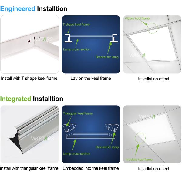 55W LED Panel Lights With Cheapest Price Hot Sales 48w 60*60 Recessed Panel Lights For Commercial Lighting
