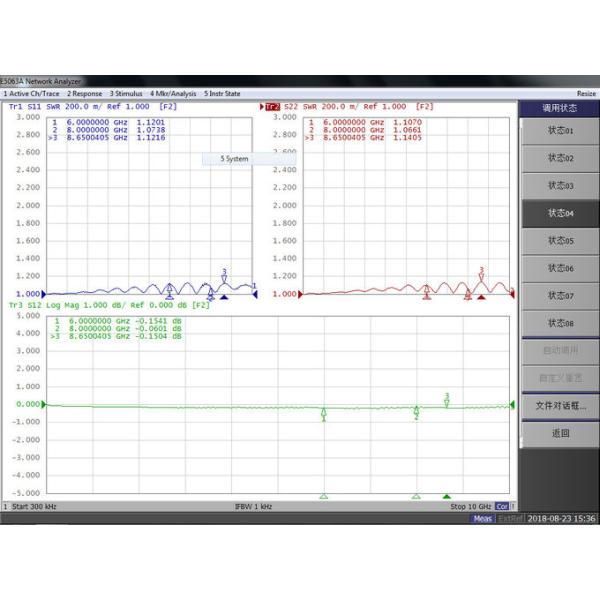 Customizable Communication Microwave Cable SMA Male 18GHz Rf Cable Assemblies