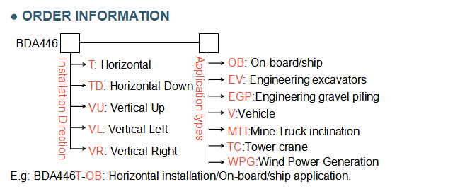 BDA446 Bluetooth 5.1 Dynamic Attitude Sensor with 9-Axis IMU and 40m Transmission for Industrial Machinery