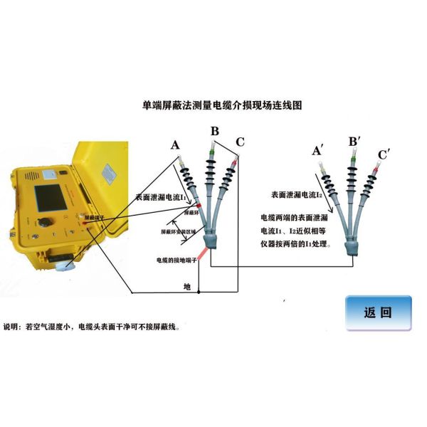 Integrated Ultra-Low Frequency Dielectric Strength and Dielectric Loss Tester with 0-100kV Test Voltage Range, Microcomputer Control, and LCD Touch Screen